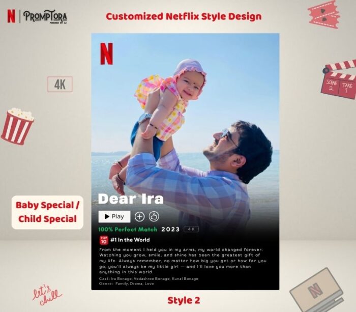 Netflix Style Customizable Photo Frame - Style 2 - Image 2